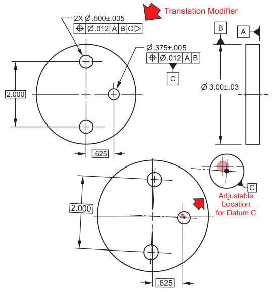 Can anyone explain how diamond locating pins work like a pin and slot? -  Drafting Standards, GD&T & Tolerance Analysis - Eng-Tips