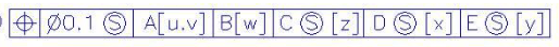 mulitmetrics_cdrf_example_c8sput.png