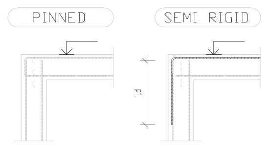 Pin_or_Spin_hem8zt.jpg