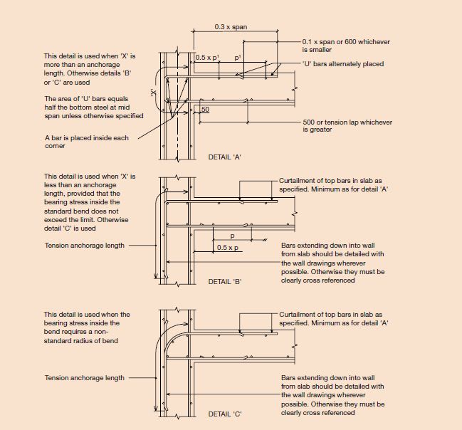 SLAB_-EXT.WALL_JOINT_ndbrn2.jpg