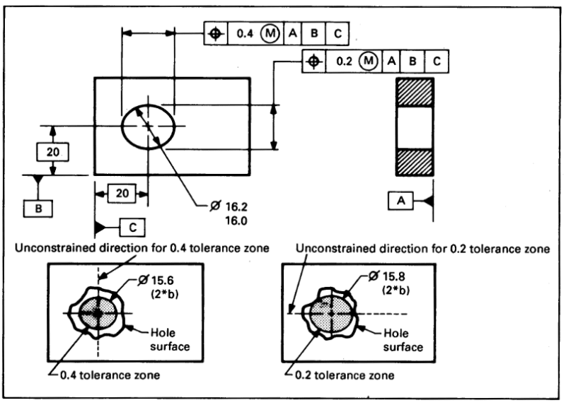 bidirectional_wks0pe.png