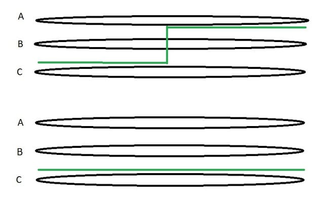 Transposition_zs0tqb.jpg