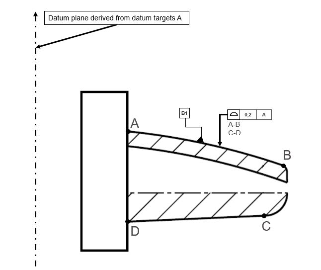 example3_aemlac.jpg