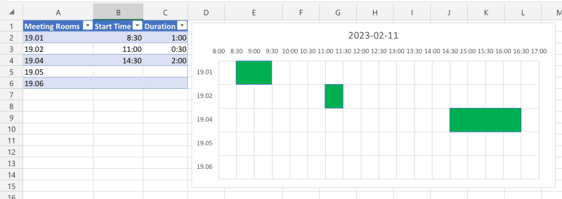 tt-GanttChart_mw4egg.png