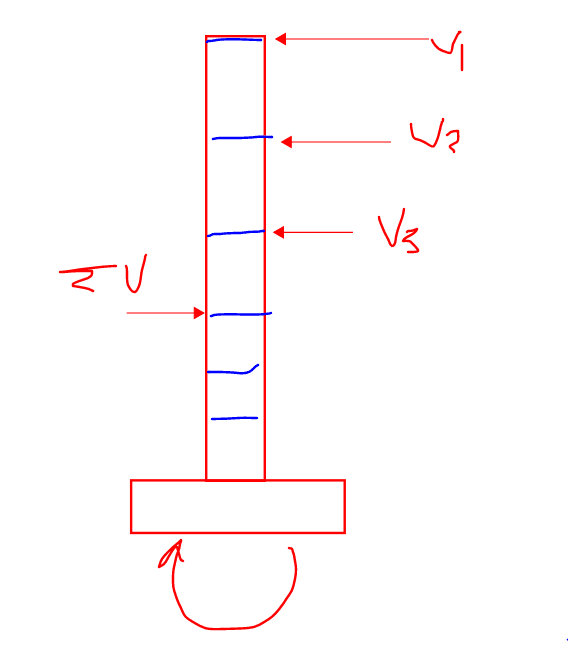 C01_fmiccr.png