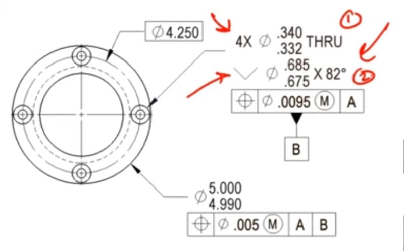 countersink-positional-tolerance-interpretation-drafting-standards