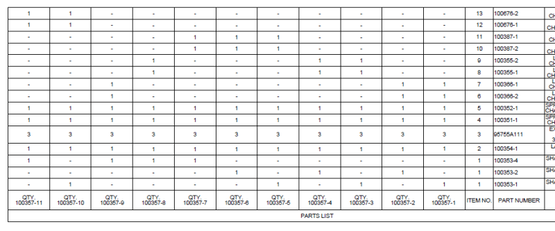 Bill_of_material_imd4ve.png
