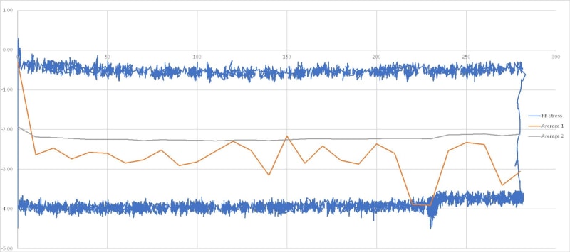 TrendLines1-2_bjx5kk.jpg