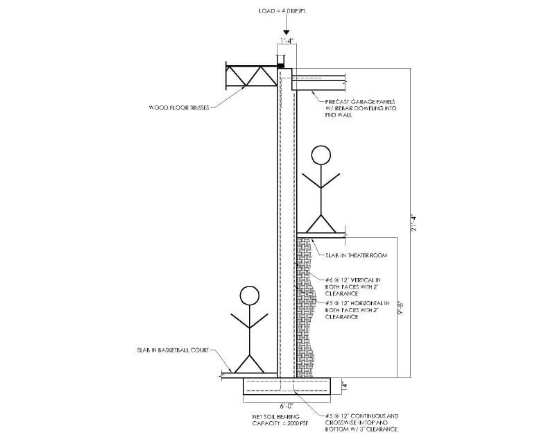 Residential Basketball Court Foundation Wall Structural