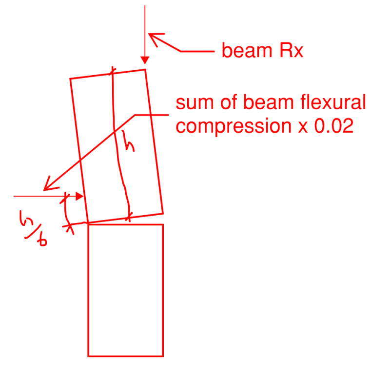 C01_idumr3.png