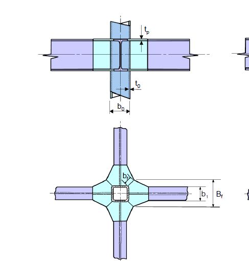 Through_plate_dt7ipt.jpg