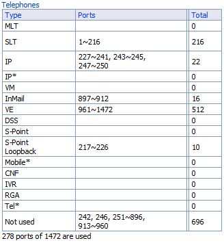Phones_Info_gfqhls.jpg