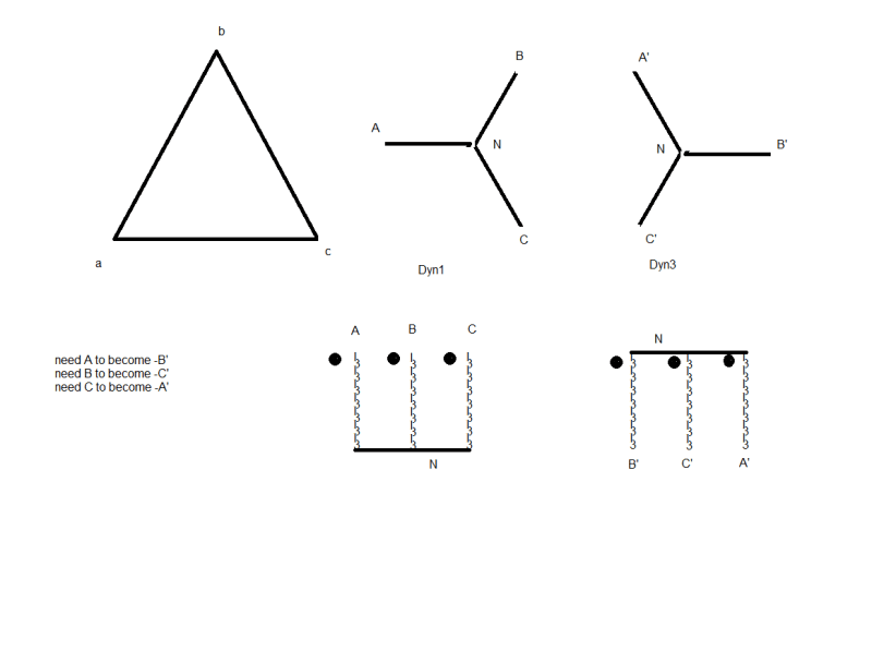 VECTORS_i20dqw.png