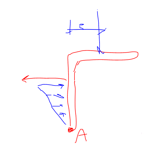 C01_ndurro.png
