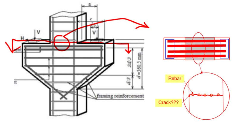 Corbel_Reinforcement-1_faae4f.jpg