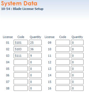 Details_from_10-54_Blade_License_Setup_cujmhg.jpg
