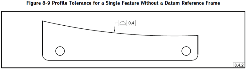 Fig_8-9_from_51-2019_nhrcbm.png