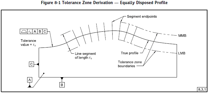 Figure_8-1_from_51_zvy2rp.png