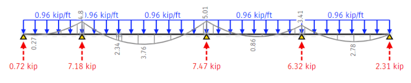 proposed_FBD_be9t4r.png