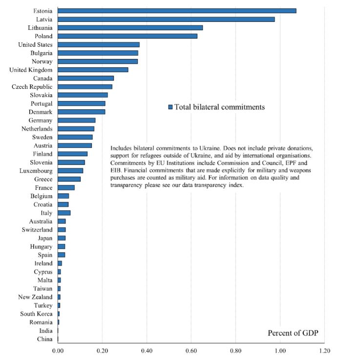 1GDP_biehj7.jpg