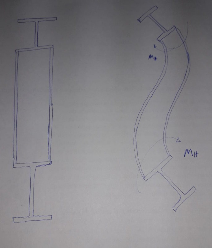 Torsional_Bracing_skl4h9.jpg