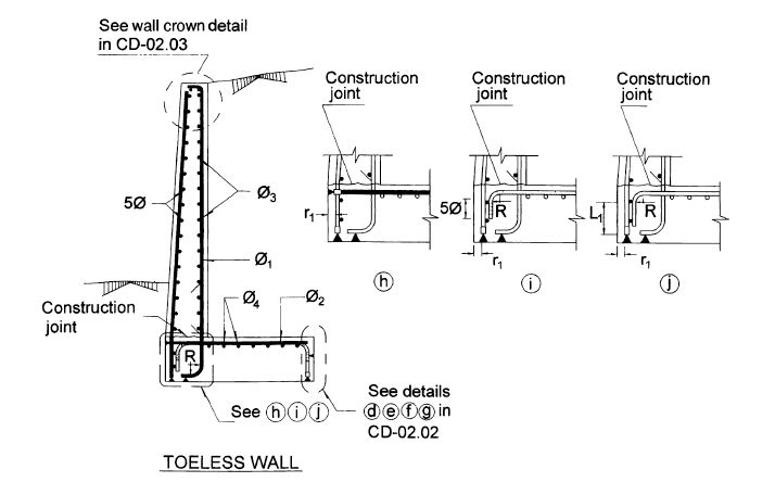 TOELESS_RETWALL_zid6ra.jpg