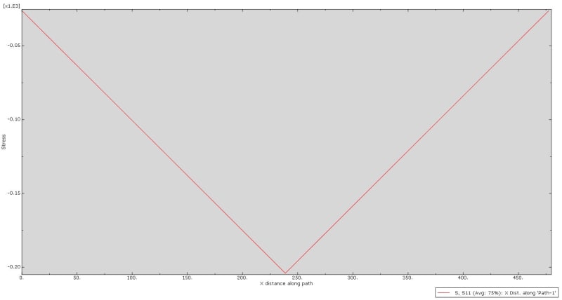 path_plot_fjz5rr.jpg