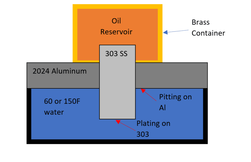 simple_test_fixture_eg0y4v.png