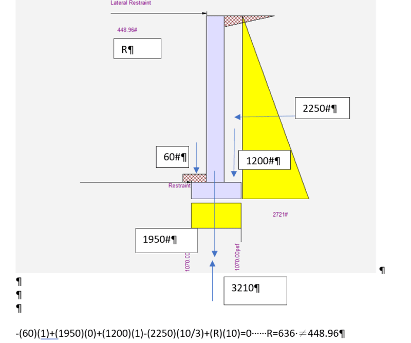 Statics_sni94c.png