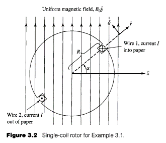 Figure2_gsmtih.gif