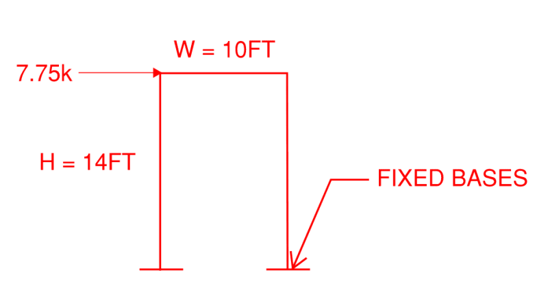 Portal_Frame_uoifbh.png