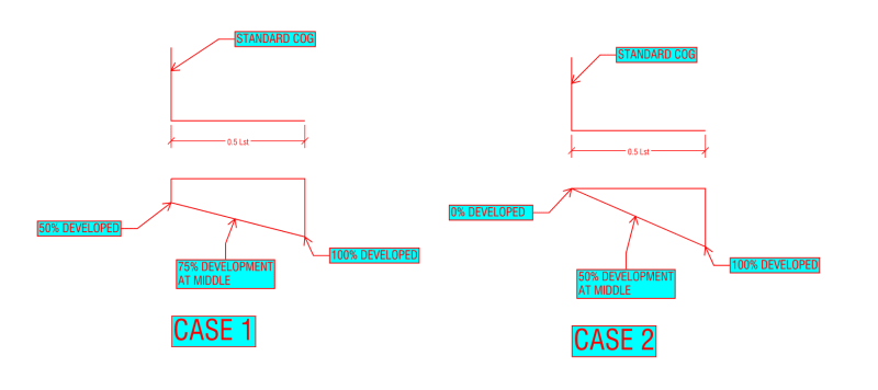 whichisit_cazc9w.png