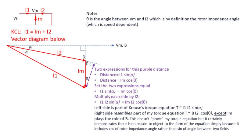 VectorDiagramTorqueEquation4_cjeywb.jpg