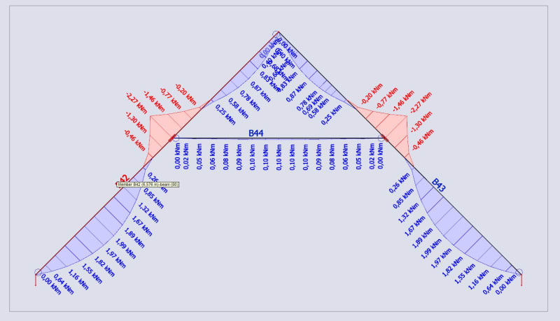 scia-sarikas_vyc3bi.jpg