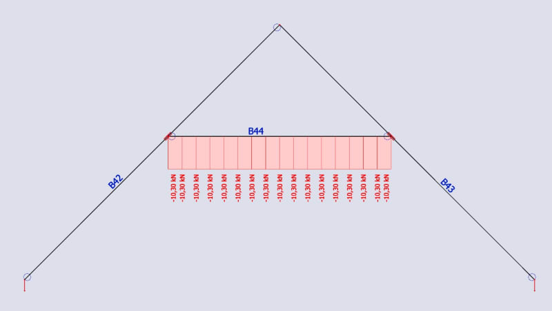 scia_strut_oacogv.jpg