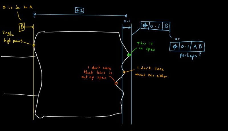 Robot_Guide_Position_luremw.png