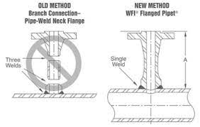 pipet-wfi_qzxwqa.jpg