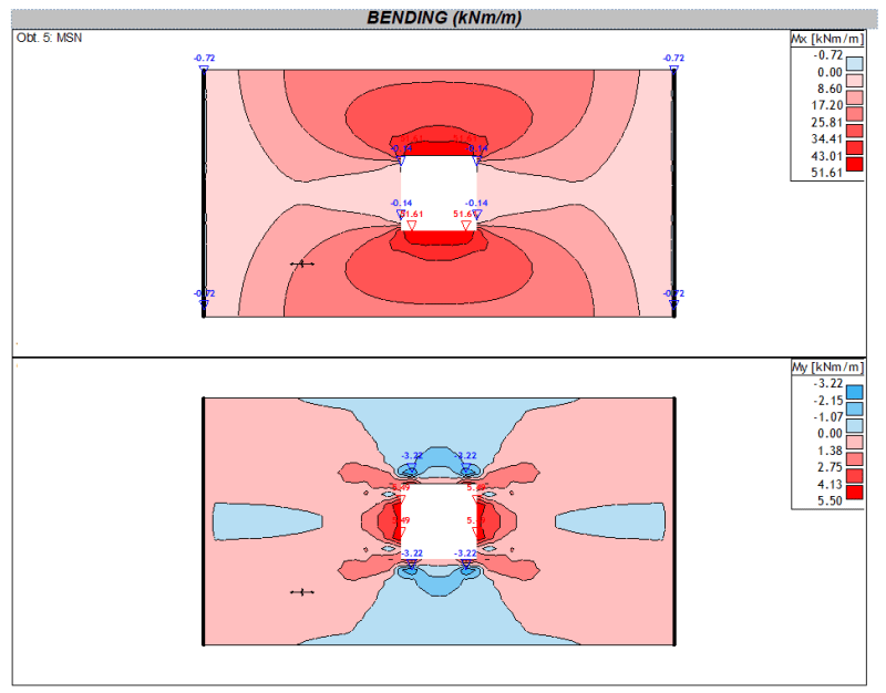 bending_enscjd.png