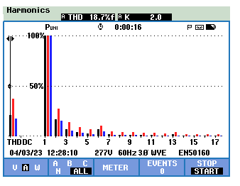 CGR2_Harmonics_at_pole_wdnoer.png