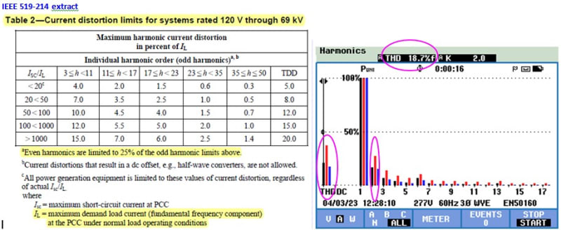 IEEE519_Table_2_xbacmg.jpg