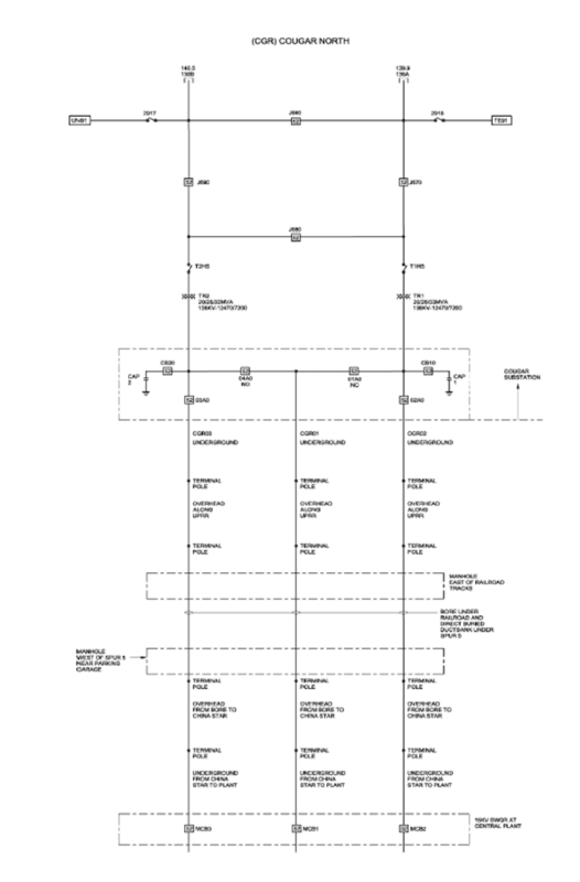 How is a typical medium voltage tie breaker relay set ? - Electric power &  transmission & distribution - Eng-Tips