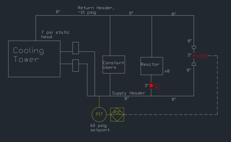 Cooling_Tower_Loop_-_Rough_Sketch_ntrqhs.png