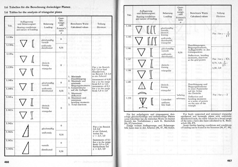 02_Bares_triang_p2fjdt.jpg