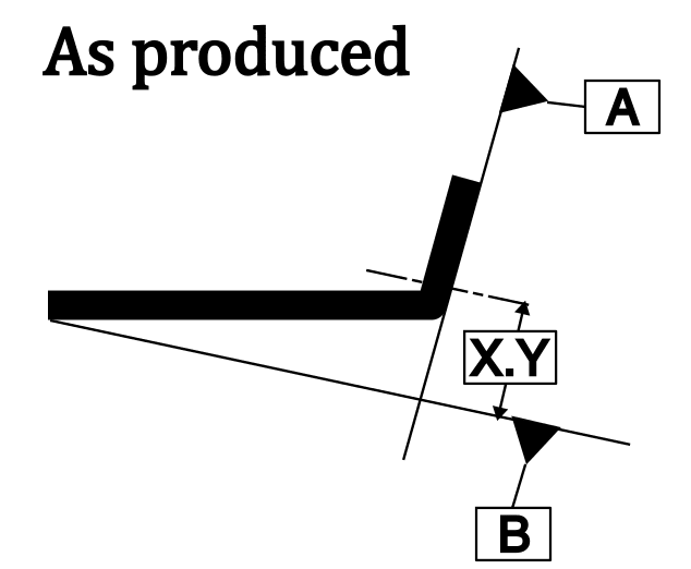 datum_order_choice_s4ufic.png