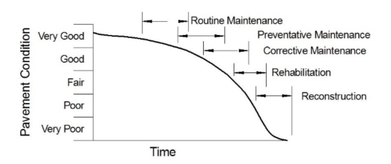 Pvt_det_curve_dcrdlo.png