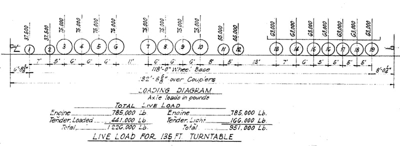 Live_load--turntable_an6vdu.jpg