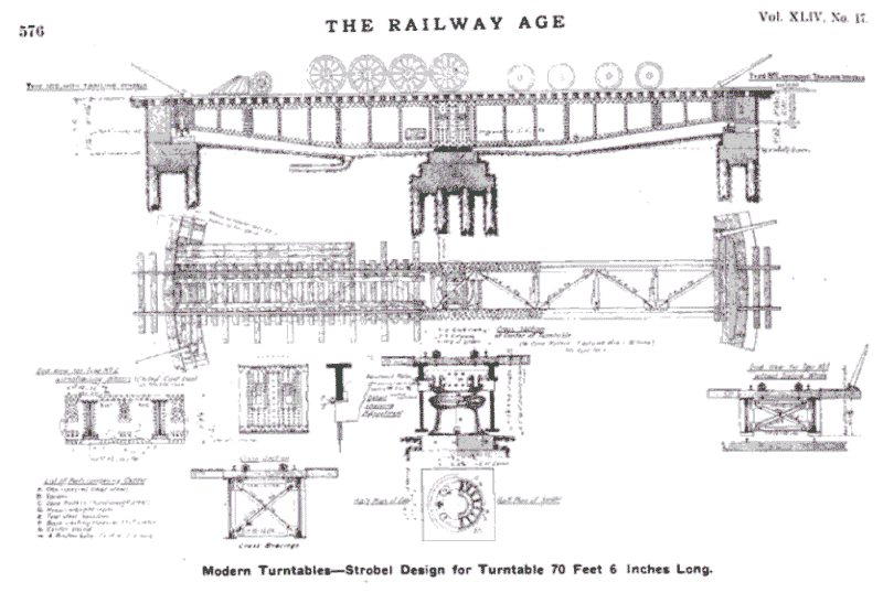 Railroad_Turntable-800_iqjwjo.png