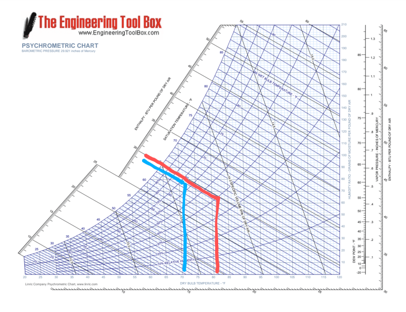 Screenshot_20230420-174229_e6ghea.png