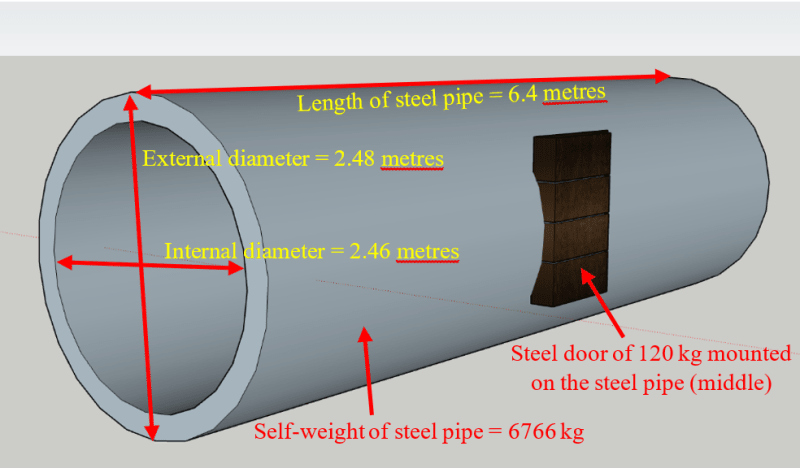 How to calculate the center of gravity of a steel pipe with a