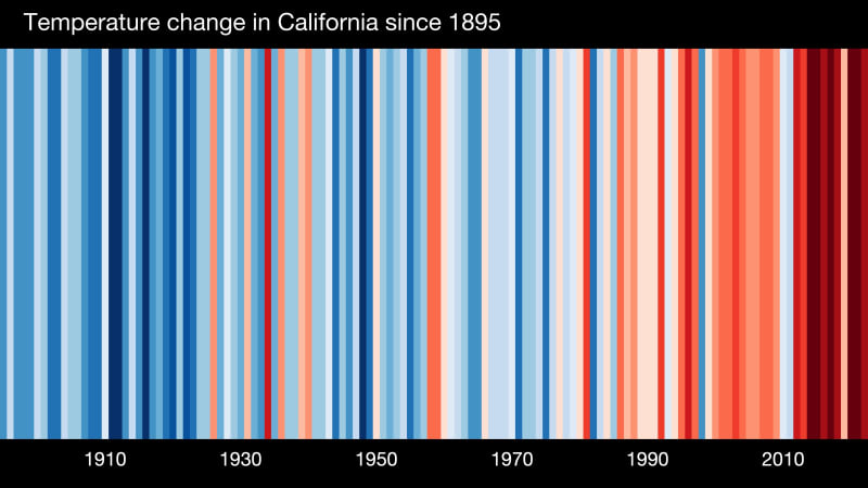NORTH_AMERICA-USA-California-1895-2022-NO-withlabels_bmqjxd.jpg